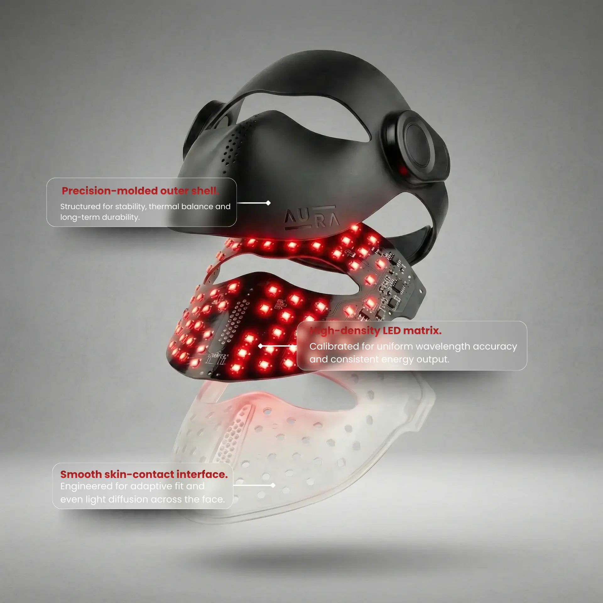 AURA™ Mask Pro