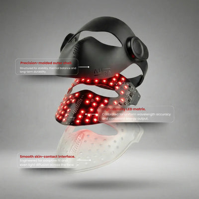 AURA™ Mask Pro