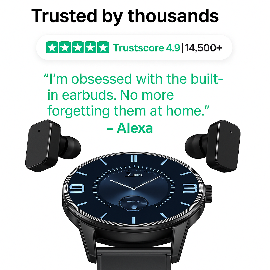 AuraBand™ Pro